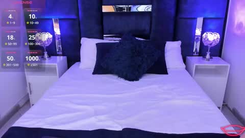 Martina Garcia online show from February 11, 9:25 pm