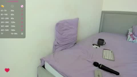 may_xx online show from March 1, 5:18 am