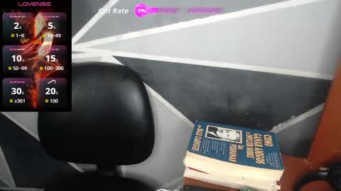 Megan and sophi online show from February 11, 2:15 am