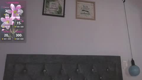 Meghan  online show from January 14, 9:20 pm