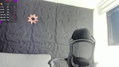 Melissa online show from February 15, 2:38 pm