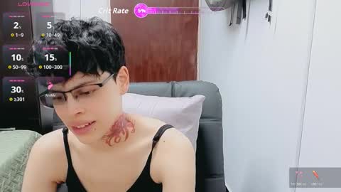 Melissas Corner online show from February 3, 2:53 am