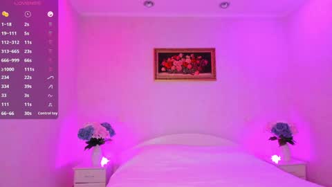 Mellina online show from January 22, 9:33 pm