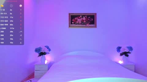 Mellina online show from January 29, 10:53 pm