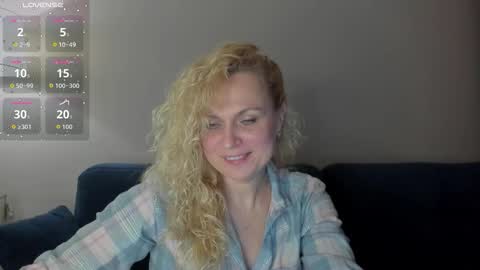 milanna_x online show from November 11, 7:00 pm