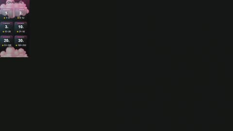 Nikki online show from October 14, 9:23 am