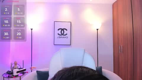 Raven online show from January 19, 5:14 am