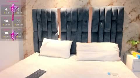 Rose online show from February 18, 5:09 am