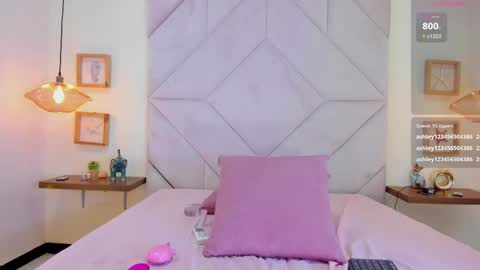 Snapshot of roxana_mill chatting on September 21, 10:08 pm Roxana   online show from September 21, 10:08 pm