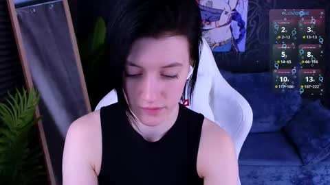 roxy_riot_ online show from February 7, 2:15 am