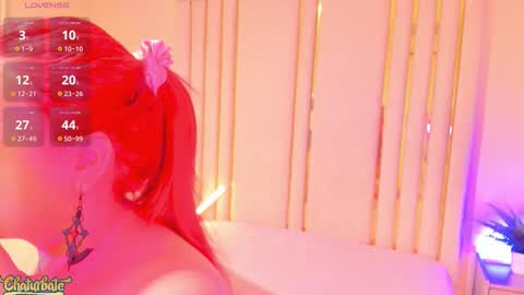 Mara online show from December 19, 4:05 am