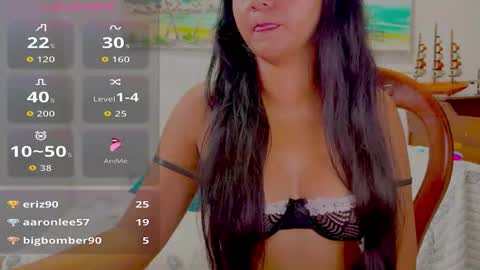 sally sullivan online show from February 18, 8:13 am