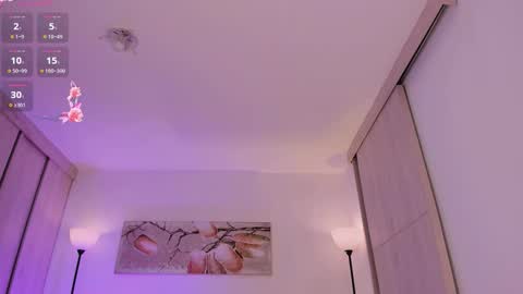 sara cavali online show from January 5, 6:33 pm