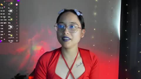 Cat-FOLLOWME and we talk IGshantal cerezo online show from September 12, 8:16 pm