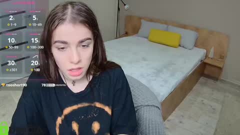 Snapshot of shelyymoon chatting on January 10, 5:34 pm ShelyMoon online show from January 10, 5:34 pm