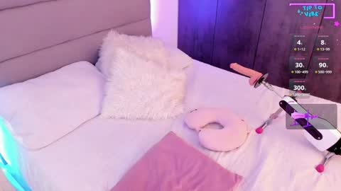 Snapshot of soffywatson chatting on February 8, 2:36 am Sofia online show from February 8, 2:36 am