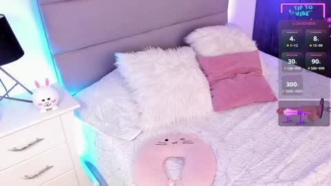 Snapshot of soffywatson chatting on January 12, 3:39 am Sofia online show from January 12, 3:39 am