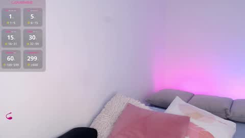 Laura   .....  online show from November 8, 8:03 pm