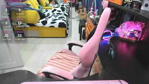 Sofie online show from November 11, 12:28 am