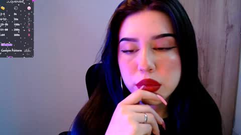 Maria online show from March 6, 2:09 am