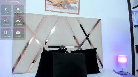 Sweetty online show from February 20, 12:15 pm