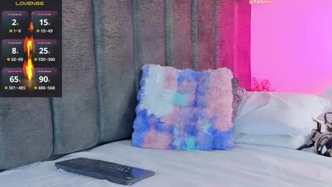 Tania Dias online show from February 12, 8:54 pm