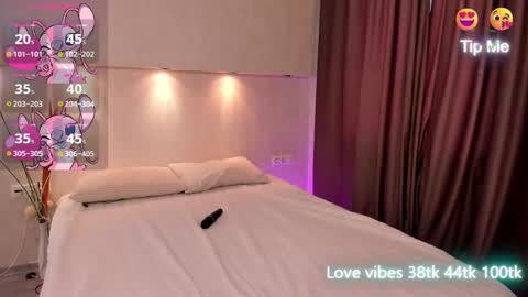 Tracy GMT2 Mon 3 AM - 4 PM Tue 3 AM - 4 PM Wed 3 AM - 4 PM Thur 3 AM - 4 PM Fri 3 AM - 4 PM online show from March 8, 8:19 am