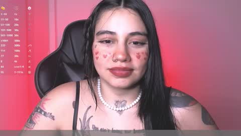 first of all... who are u online show from February 15, 7:51 am