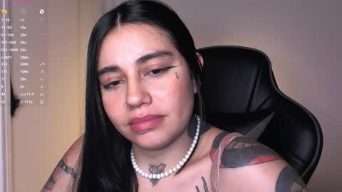 first of all... who are u online show from February 7, 2:48 am