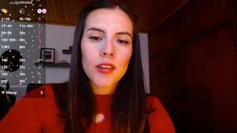 VICTORIA MARTELO online show from October 11, 5:15 pm