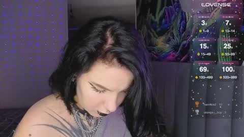 Vivi   online show from March 1, 4:01 am