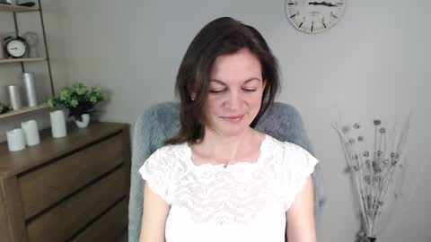 Vivian online show from January 15, 8:09 am