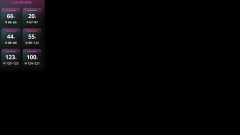 LOVE NERDS ONLY online show from February 5, 1:30 am