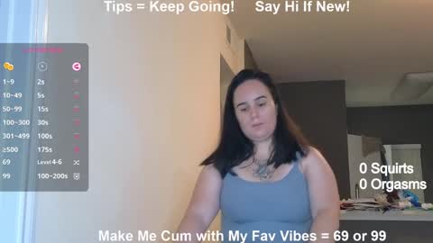 Lyssa D online show from December 10, 12:06 am