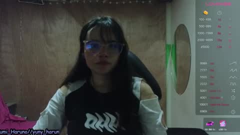 Haruno online show from January 22, 5:49 pm