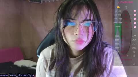 Haruno online show from January 27, 4:11 pm