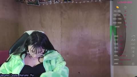 Haruno online show from January 31, 3:33 pm