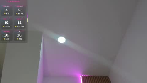 zoe_quinn7 online show from December 15, 8:36 pm