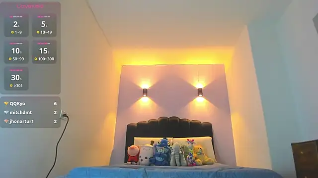 Sofia Clauss  online show from January 11, 8:30 am