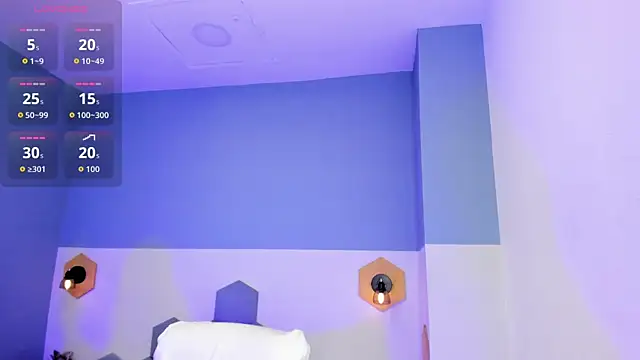 Chloe fischer  online show from February 9, 3:36 pm