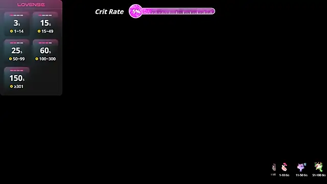 Prisha Ramanax online show from February 23, 2:16 pm