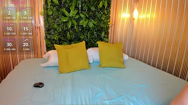 Snapshot of Melanieharriso_ chatting on September 26, 3:26 am Melanieharriso  online show from September 26, 3:26 am