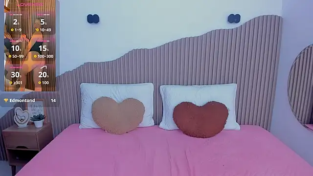 Annie kurt  online show from November 27, 8:34 pm