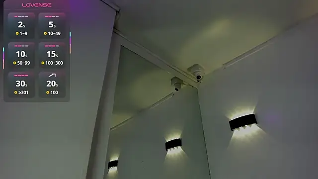 Belinda Braund online show from September 9, 2:17 pm