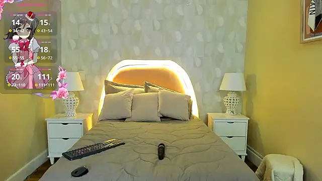 isabella milf  online show from February 2, 7:13 pm