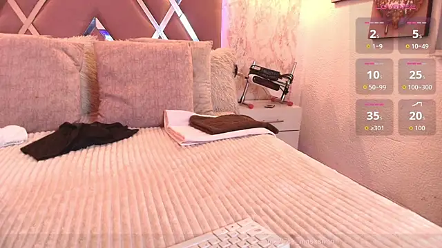 Aliice1  online show from October 4, 8:35 pm