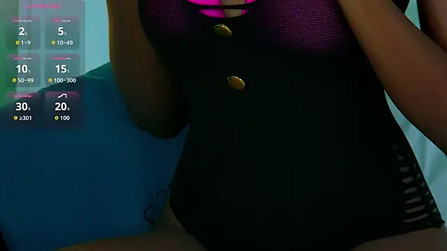 Snapshot of Izzie_Sugar chatting on October 12, 7:16 pm Izzie Sugar online show from October 12, 7:16 pm