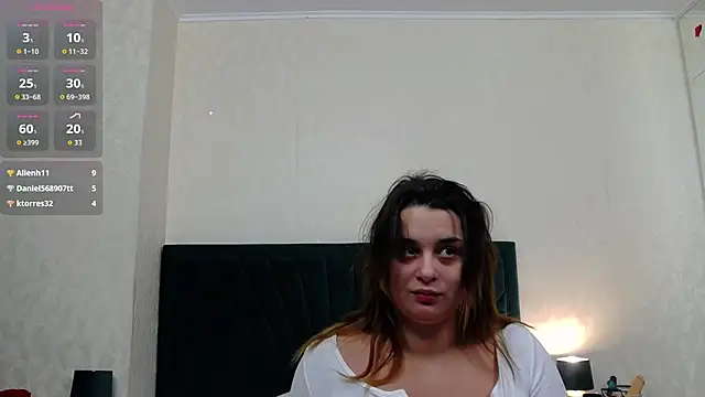 kittykelly online show from February 11, 7:15 pm