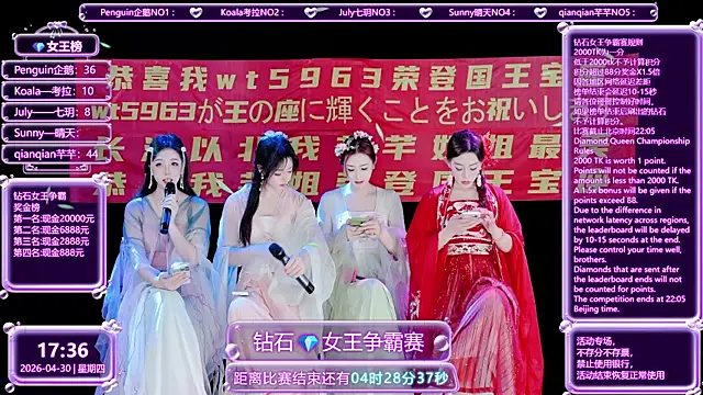 Zo-007 online show from April 30, 9:36 am